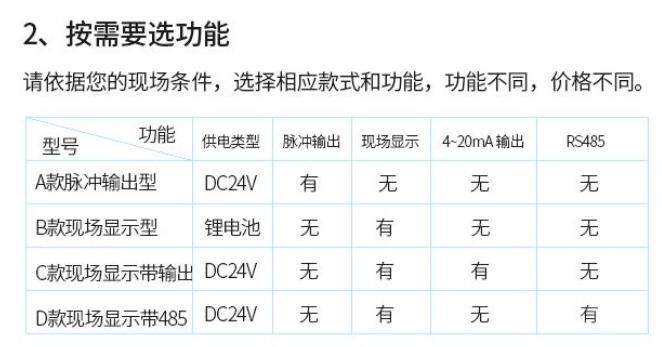 天然氣渦輪流量計參數