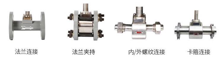 CYX-WJ系列過熱蒸汽流量計連接方式